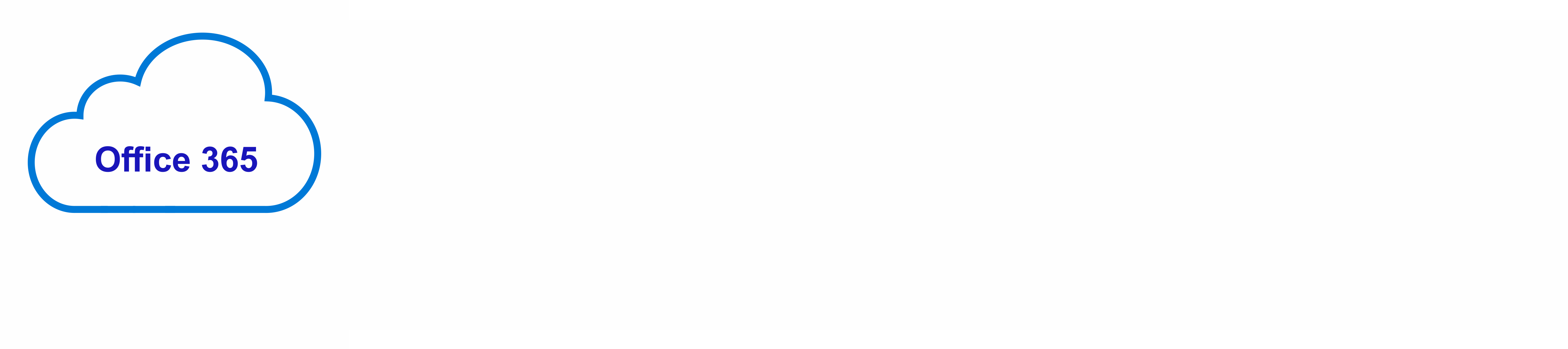 Usługi chmurowe i Office 365